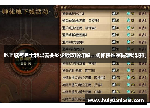 地下城与勇士转职需要多少级攻略详解，助你快速掌握转职时机